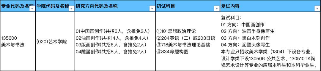 学程绘研艺考